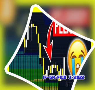Bitcoin bolsa gráfico