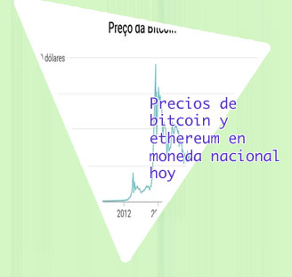 Bitcoin precio actual dolares