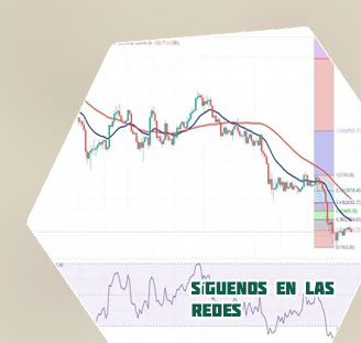 Eth btc pair en españa