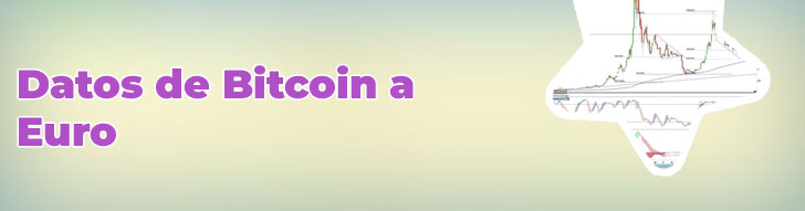 Koers btc euro