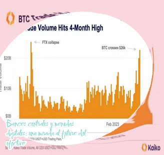 Le btc