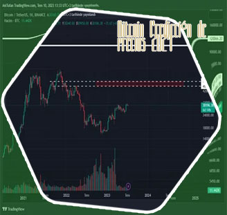 Precio bitcoin 2024 en españa
