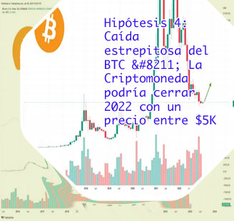 Precio de 1 bitcoin en dolares