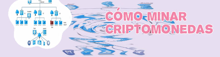 Programa minado criptomonedas