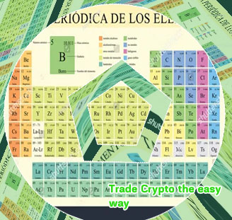 Tabla de criptomonedas