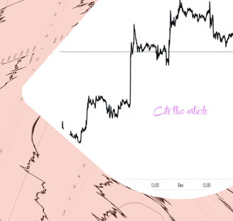 What is btc worth